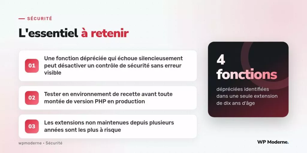 L'essentiel à retenir : Une fonction dépréciée qui échoue silencieusement peut désactiver un contrôle de sécurité sans erreur visible ; Tester en environnement de recette avant toute montée de version PHP en production ; Les extensions non maintenues depuis plusieurs années sont les plus à risque