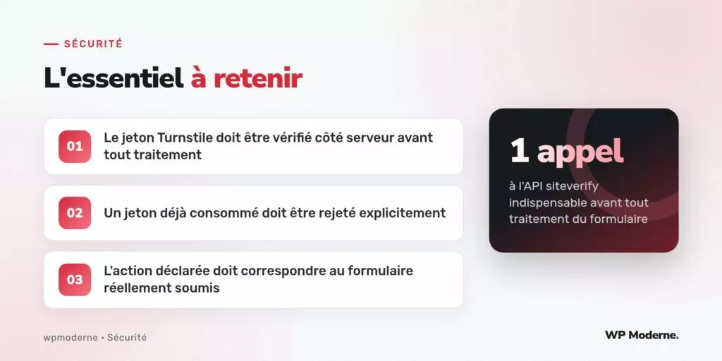 L'essentiel à retenir : Le jeton Turnstile doit être vérifié côté serveur avant tout traitement ; Un jeton déjà consommé doit être rejeté explicitement ; L'action déclarée doit correspondre au formulaire réellement soumis