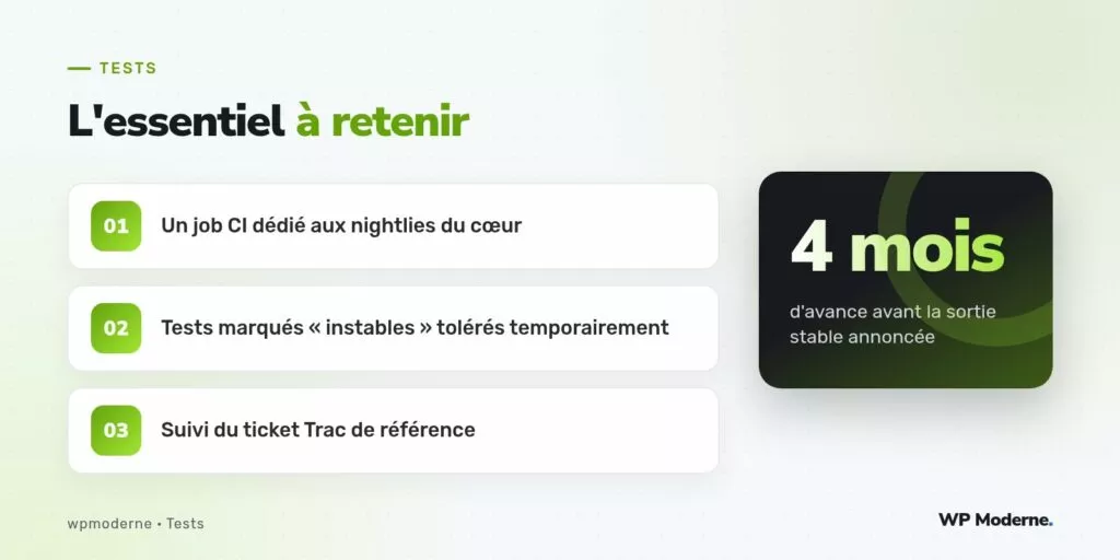 L'essentiel à retenir : Un job CI dédié aux nightlies du cœur ; Tests marqués « instables » tolérés temporairement ; Suivi du ticket Trac de référence