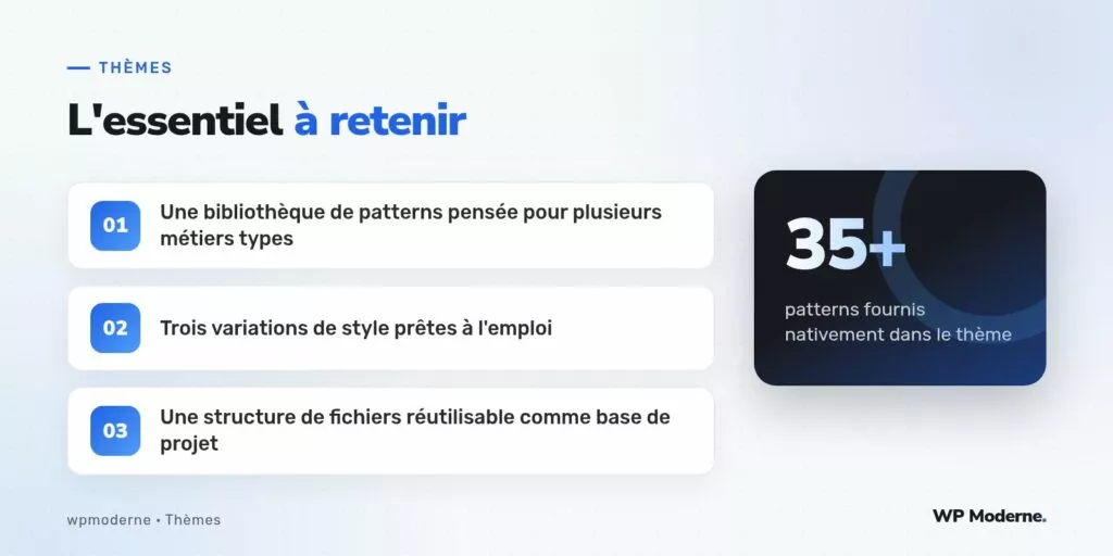 L'essentiel à retenir : Une bibliothèque de patterns pensée pour plusieurs métiers types ; Trois variations de style prêtes à l'emploi ; Une structure de fichiers réutilisable comme base de projet