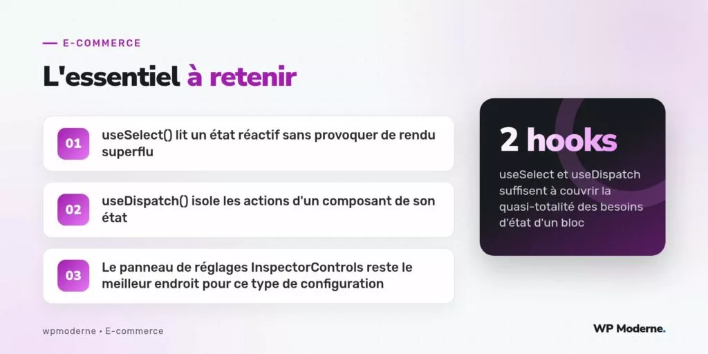 L'essentiel à retenir : useSelect() lit un état réactif sans provoquer de rendu superflu ; useDispatch() isole les actions d'un composant de son état ; Le panneau de réglages InspectorControls reste le meilleur endroit pour ce type de configuration