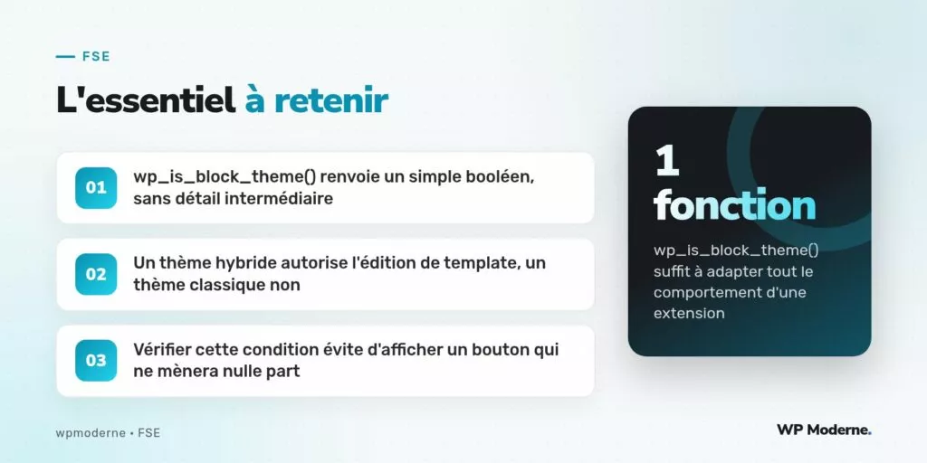 L'essentiel à retenir : wp_is_block_theme() renvoie un simple booléen, sans détail intermédiaire ; Un thème hybride autorise l'édition de template, un thème classique non ; Vérifier cette condition évite d'afficher un bouton qui ne mènera nulle part