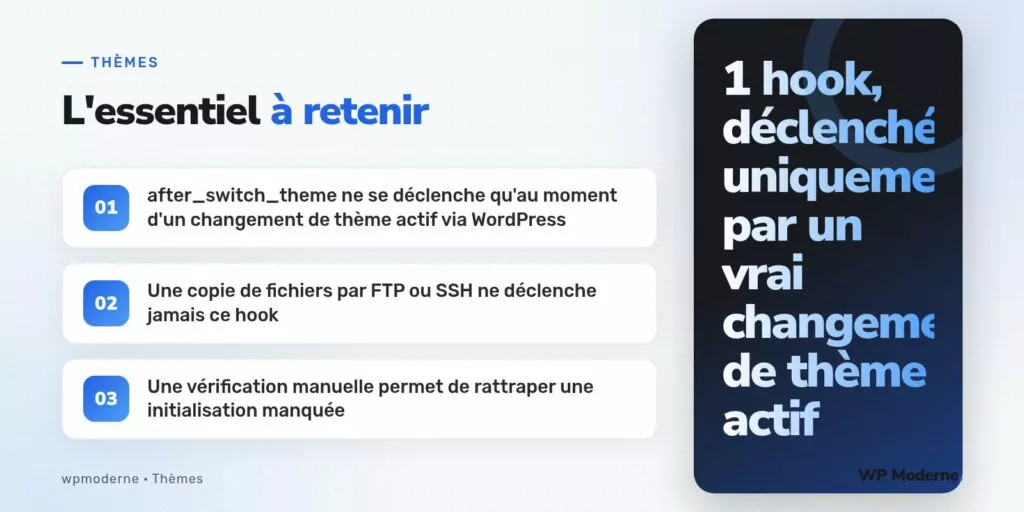 L'essentiel à retenir : after_switch_theme ne se déclenche qu'au moment d'un changement de thème actif via WordPress ; Une copie de fichiers par FTP ou SSH ne déclenche jamais ce hook ; Une vérification manuelle permet de rattraper une initialisation manquée