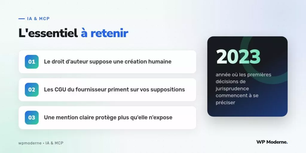 L'essentiel à retenir : Le droit d'auteur suppose une création humaine ; Les CGU du fournisseur priment sur vos suppositions ; Une mention claire protège plus qu'elle n'expose