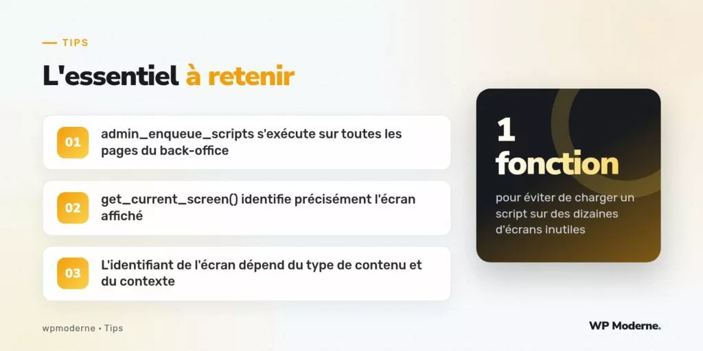 L'essentiel à retenir : admin_enqueue_scripts s'exécute sur toutes les pages du back-office ; get_current_screen() identifie précisément l'écran affiché ; L'identifiant de l'écran dépend du type de contenu et du contexte