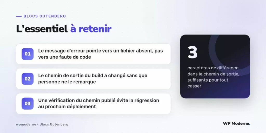 L'essentiel à retenir : Le message d'erreur pointe vers un fichier absent, pas vers une faute de code ; Le chemin de sortie du build a changé sans que personne ne le remarque ; Une vérification du chemin publié évite la régression au prochain déploiement