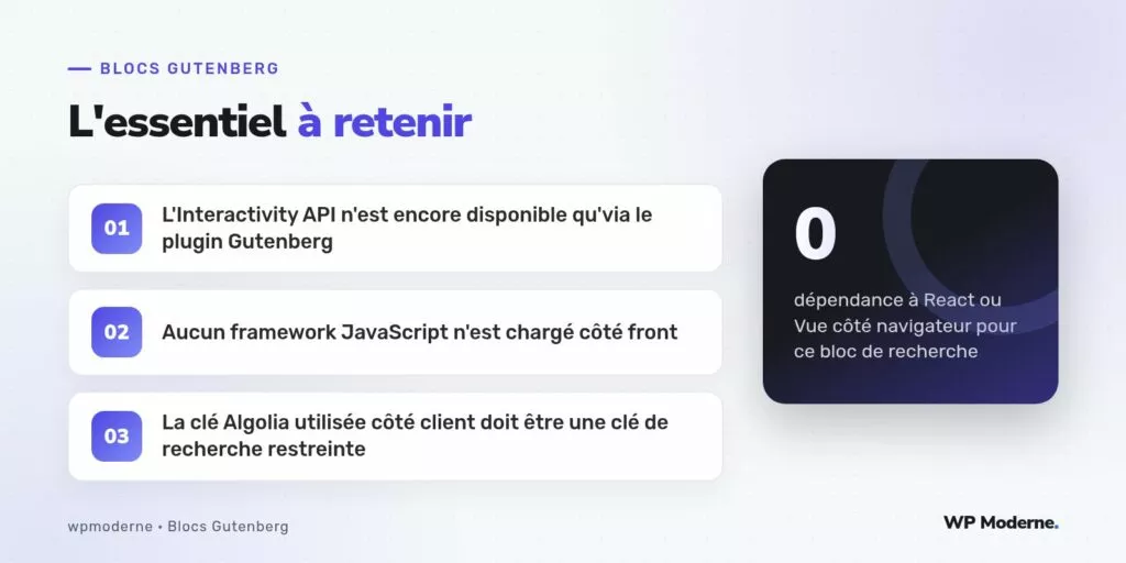 L'essentiel à retenir : L'Interactivity API n'est encore disponible qu'via le plugin Gutenberg ; Aucun framework JavaScript n'est chargé côté front ; La clé Algolia utilisée côté client doit être une clé de recherche restreinte