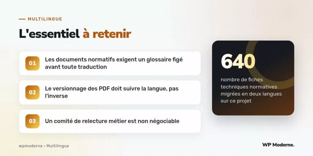 L'essentiel à retenir : Les documents normatifs exigent un glossaire figé avant toute traduction ; Le versionnage des PDF doit suivre la langue, pas l'inverse ; Un comité de relecture métier est non négociable