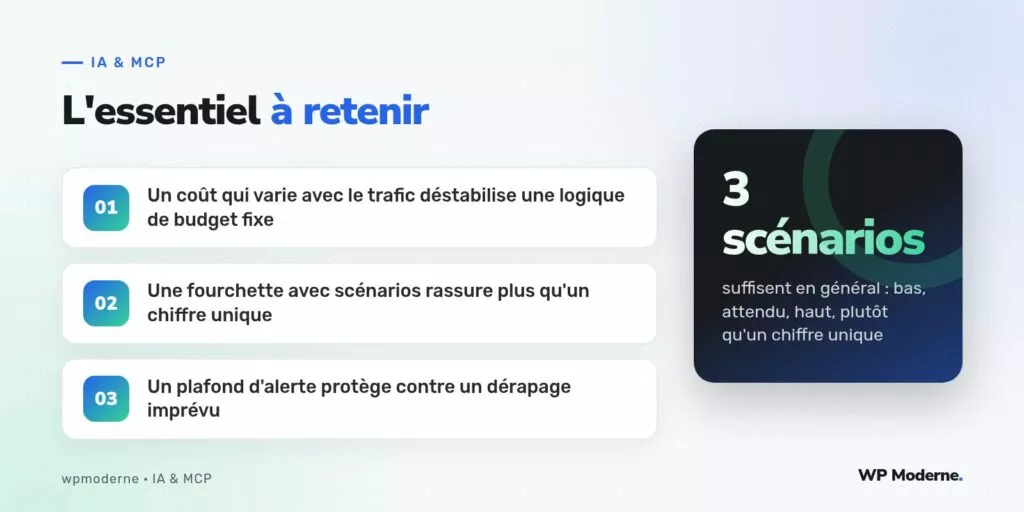 L'essentiel à retenir : Un coût qui varie avec le trafic déstabilise une logique de budget fixe ; Une fourchette avec scénarios rassure plus qu'un chiffre unique ; Un plafond d'alerte protège contre un dérapage imprévu