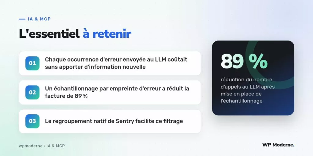 L'essentiel à retenir : Chaque occurrence d'erreur envoyée au LLM coûtait sans apporter d'information nouvelle ; Un échantillonnage par empreinte d'erreur a réduit la facture de 89 % ; Le regroupement natif de Sentry facilite ce filtrage