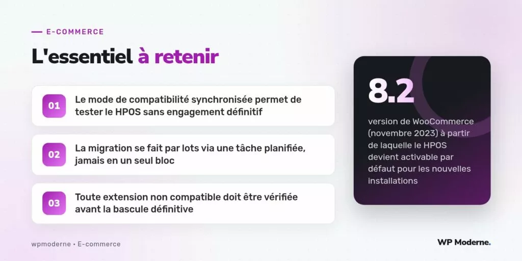 L'essentiel à retenir : Le mode de compatibilité synchronisée permet de tester le HPOS sans engagement définitif ; La migration se fait par lots via une tâche planifiée, jamais en un seul bloc ; Toute extension non compatible doit être vérifiée avant la bascule définitive