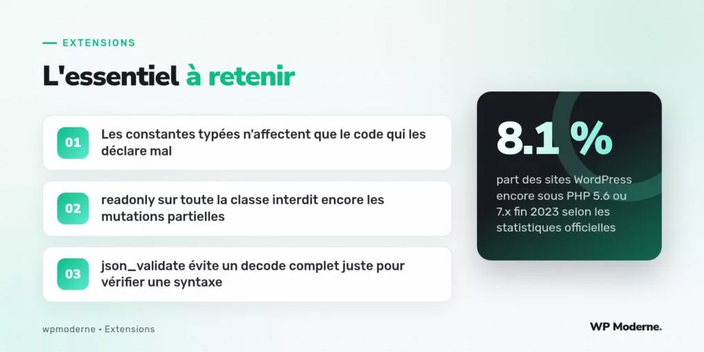 L'essentiel à retenir : Les constantes typées n'affectent que le code qui les déclare mal ; readonly sur toute la classe interdit encore les mutations partielles ; json_validate évite un decode complet juste pour vérifier une syntaxe