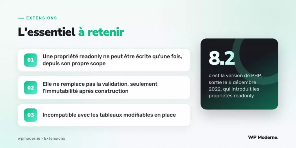 L'essentiel à retenir : Une propriété readonly ne peut être écrite qu'une fois, depuis son propre scope ; Elle ne remplace pas la validation, seulement l'immutabilité après construction ; Incompatible avec les tableaux modifiables en place