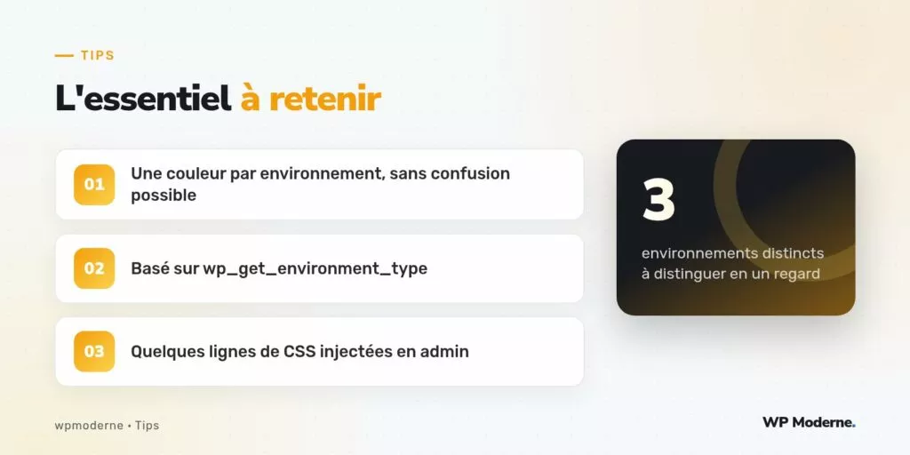 L'essentiel à retenir : Une couleur par environnement, sans confusion possible ; Basé sur wp_get_environment_type ; Quelques lignes de CSS injectées en admin