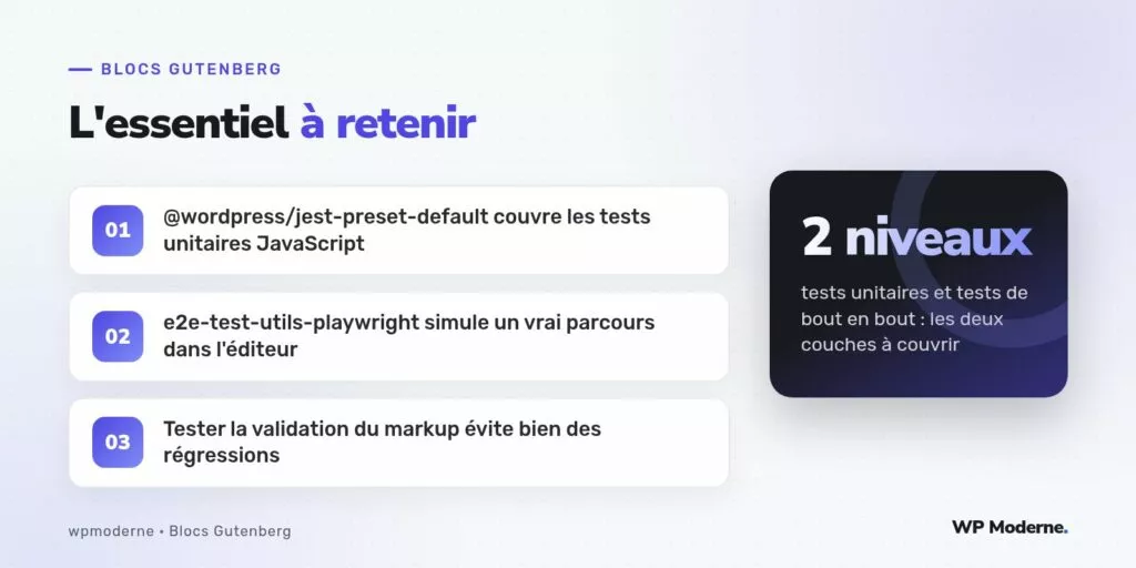 L'essentiel à retenir : @wordpress/jest-preset-default couvre les tests unitaires JavaScript ; e2e-test-utils-playwright simule un vrai parcours dans l'éditeur ; Tester la validation du markup évite bien des régressions
