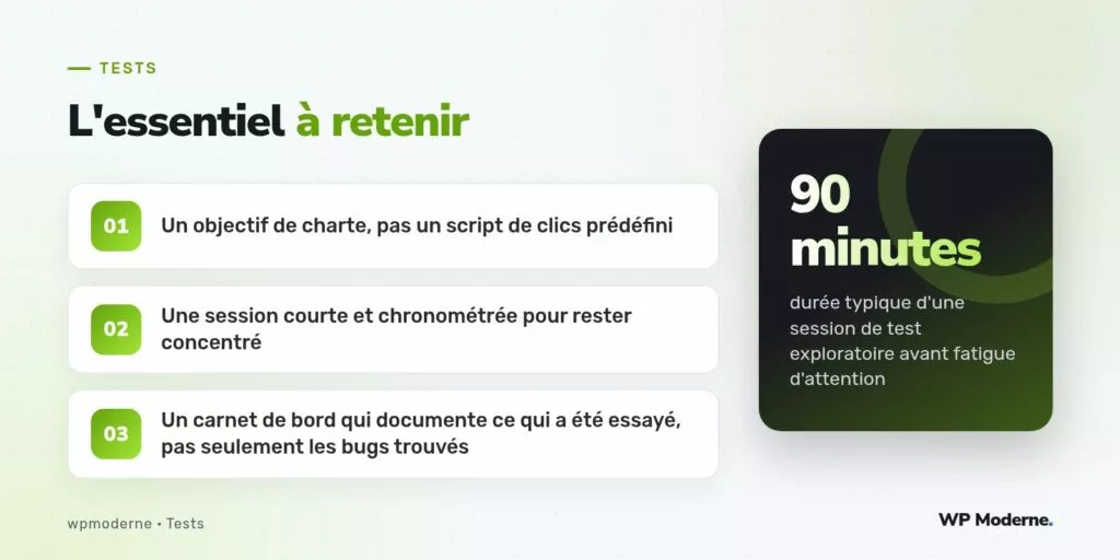 L'essentiel à retenir : Un objectif de charte, pas un script de clics prédéfini ; Une session courte et chronométrée pour rester concentré ; Un carnet de bord qui documente ce qui a été essayé, pas seulement les bugs trouvés