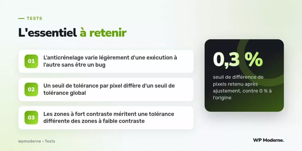 L'essentiel à retenir : L'anticrénelage varie légèrement d'une exécution à l'autre sans être un bug ; Un seuil de tolérance par pixel diffère d'un seuil de tolérance global ; Les zones à fort contraste méritent une tolérance différente des zones à faible contraste