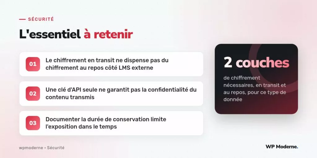 L'essentiel à retenir : Le chiffrement en transit ne dispense pas du chiffrement au repos côté LMS externe ; Une clé d'API seule ne garantit pas la confidentialité du contenu transmis ; Documenter la durée de conservation limite l'exposition dans le temps