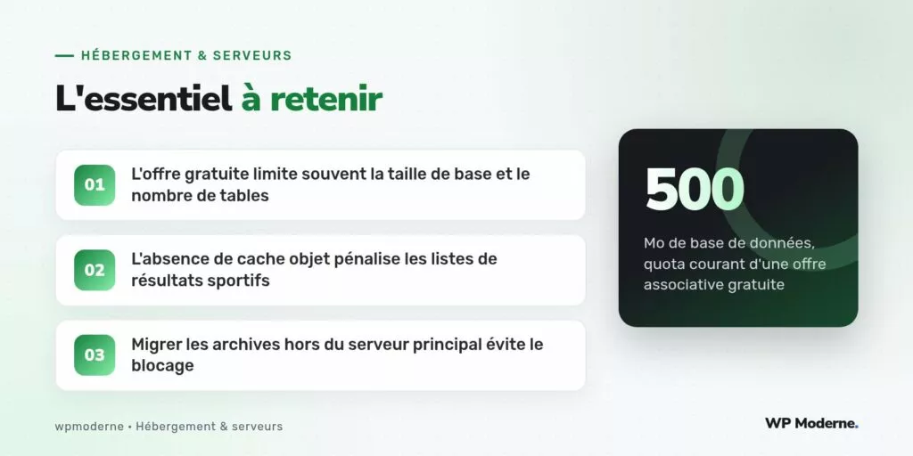 L'essentiel à retenir : L'offre gratuite limite souvent la taille de base et le nombre de tables ; L'absence de cache objet pénalise les listes de résultats sportifs ; Migrer les archives hors du serveur principal évite le blocage