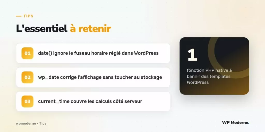 L'essentiel à retenir : date() ignore le fuseau horaire réglé dans WordPress ; wp_date corrige l'affichage sans toucher au stockage ; current_time couvre les calculs côté serveur