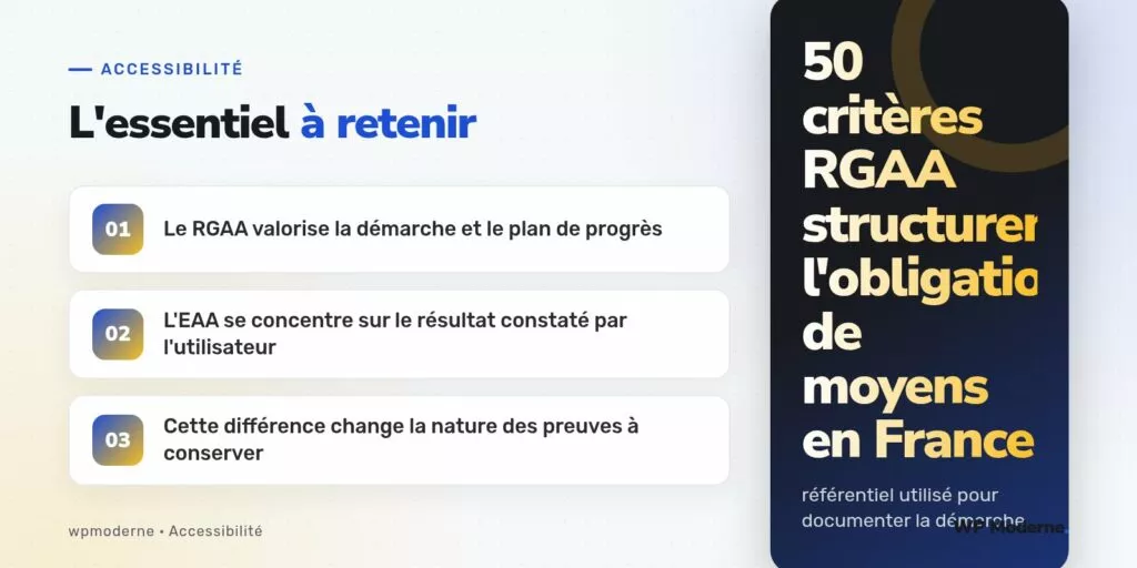 L'essentiel à retenir : Le RGAA valorise la démarche et le plan de progrès ; L'EAA se concentre sur le résultat constaté par l'utilisateur ; Cette différence change la nature des preuves à conserver