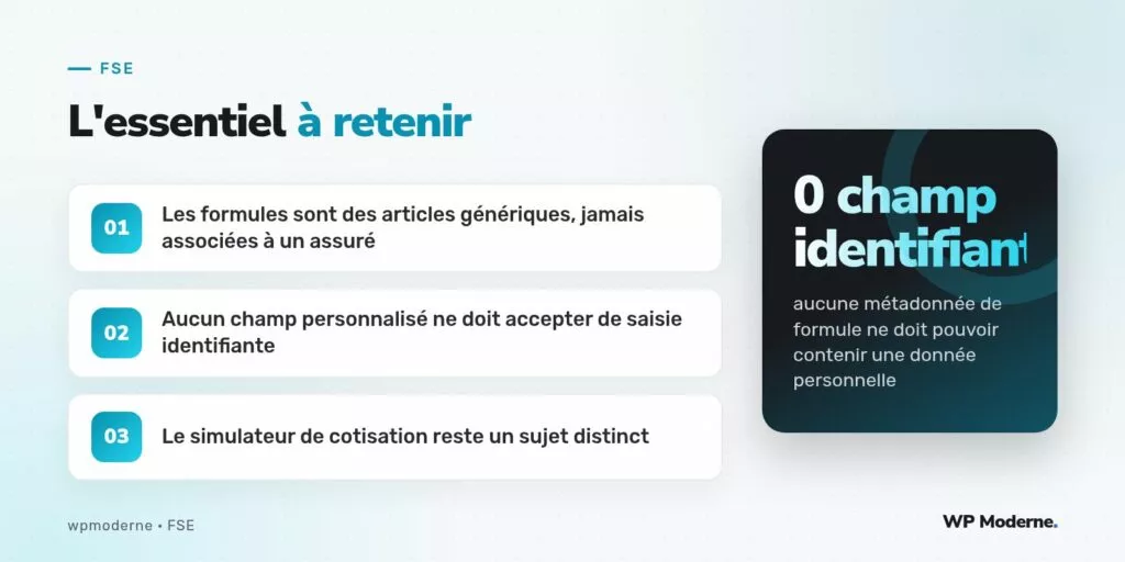 L'essentiel à retenir : Les formules sont des articles génériques, jamais associées à un assuré ; Aucun champ personnalisé ne doit accepter de saisie identifiante ; Le simulateur de cotisation reste un sujet distinct