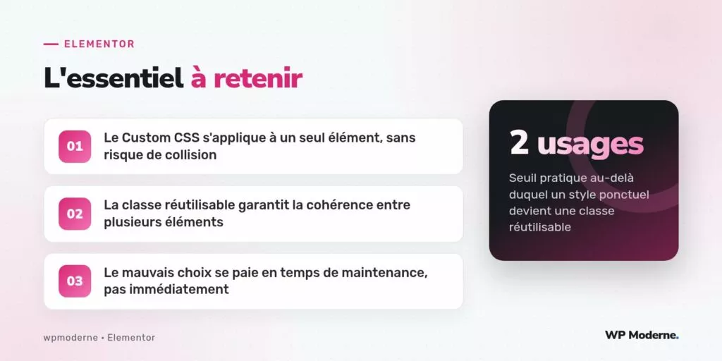 L'essentiel à retenir : Le Custom CSS s'applique à un seul élément, sans risque de collision ; La classe réutilisable garantit la cohérence entre plusieurs éléments ; Le mauvais choix se paie en temps de maintenance, pas immédiatement