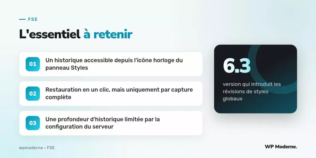 L'essentiel à retenir : Un historique accessible depuis l'icône horloge du panneau Styles ; Restauration en un clic, mais uniquement par capture complète ; Une profondeur d'historique limitée par la configuration du serveur