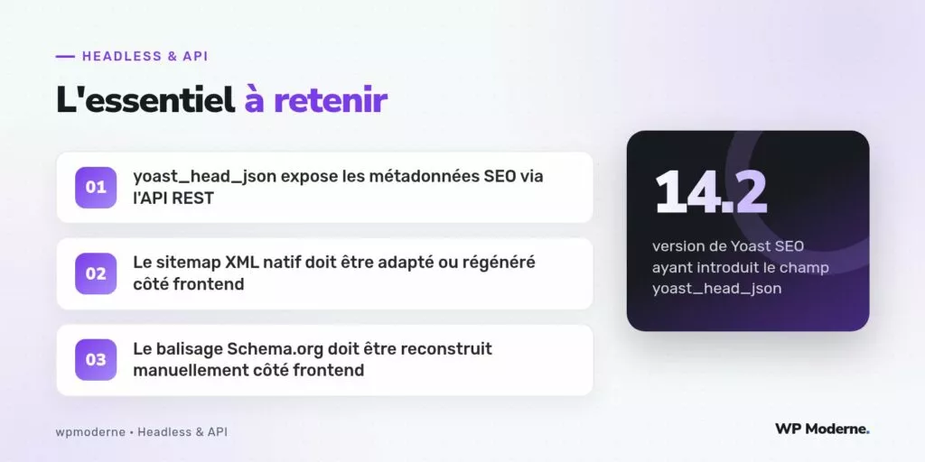 L'essentiel à retenir : yoast_head_json expose les métadonnées SEO via l'API REST ; Le sitemap XML natif doit être adapté ou régénéré côté frontend ; Le balisage Schema.org doit être reconstruit manuellement côté frontend