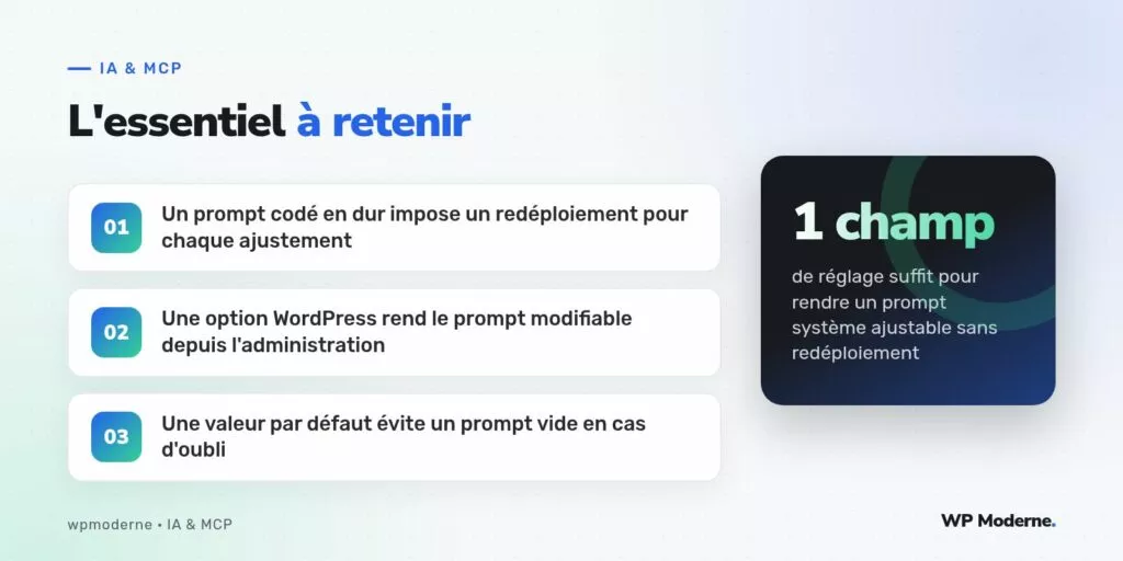 L'essentiel à retenir : Un prompt codé en dur impose un redéploiement pour chaque ajustement ; Une option WordPress rend le prompt modifiable depuis l'administration ; Une valeur par défaut évite un prompt vide en cas d'oubli