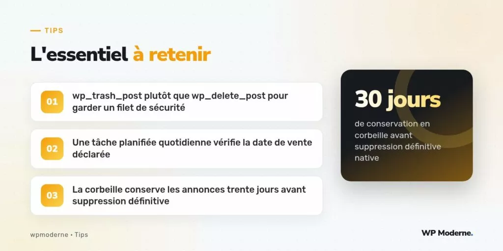L'essentiel à retenir : wp_trash_post plutôt que wp_delete_post pour garder un filet de sécurité ; Une tâche planifiée quotidienne vérifie la date de vente déclarée ; La corbeille conserve les annonces trente jours avant suppression définitive