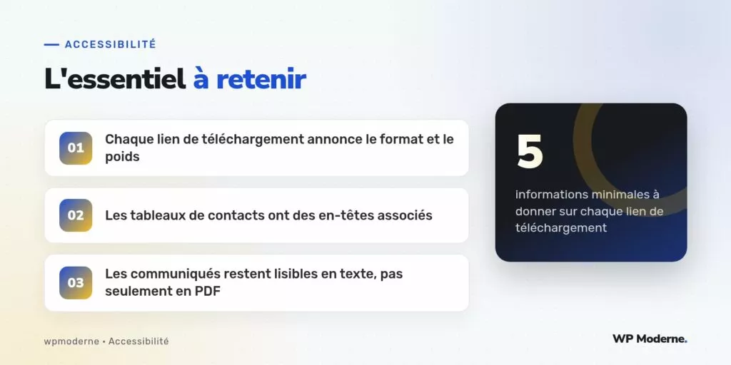 L'essentiel à retenir : Chaque lien de téléchargement annonce le format et le poids ; Les tableaux de contacts ont des en-têtes associés ; Les communiqués restent lisibles en texte, pas seulement en PDF
