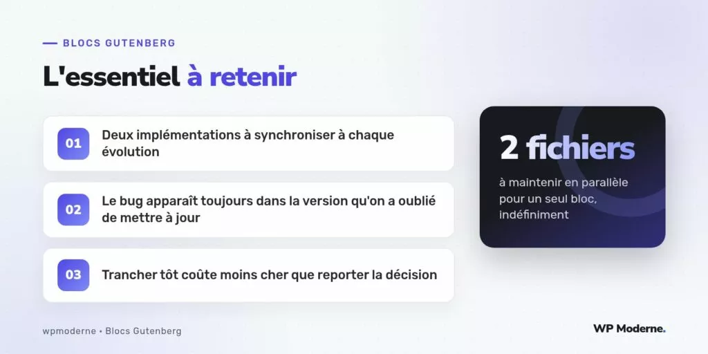 L'essentiel à retenir : Deux implémentations à synchroniser à chaque évolution ; Le bug apparaît toujours dans la version qu'on a oublié de mettre à jour ; Trancher tôt coûte moins cher que reporter la décision
