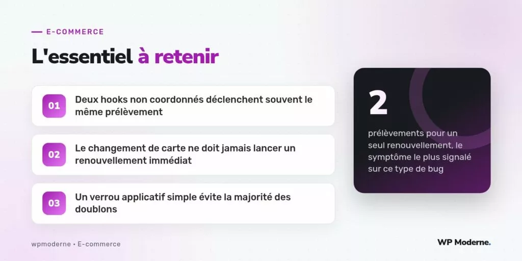 L'essentiel à retenir : Deux hooks non coordonnés déclenchent souvent le même prélèvement ; Le changement de carte ne doit jamais lancer un renouvellement immédiat ; Un verrou applicatif simple évite la majorité des doublons