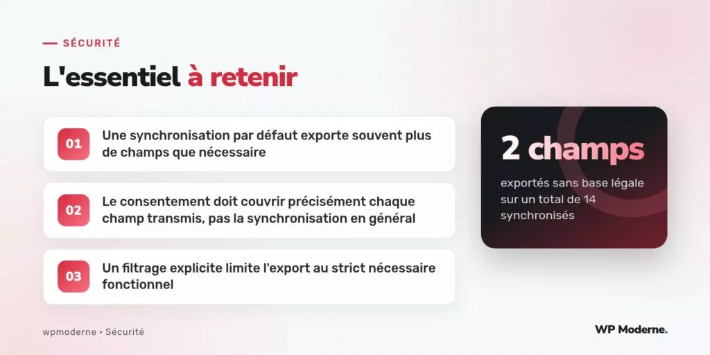 L'essentiel à retenir : Une synchronisation par défaut exporte souvent plus de champs que nécessaire ; Le consentement doit couvrir précisément chaque champ transmis, pas la synchronisation en général ; Un filtrage explicite limite l'export au strict nécessaire fonctionnel