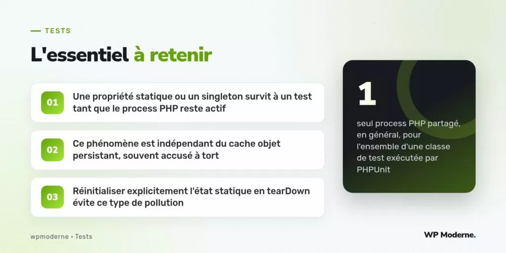 L'essentiel à retenir : Une propriété statique ou un singleton survit à un test tant que le process PHP reste actif ; Ce phénomène est indépendant du cache objet persistant, souvent accusé à tort ; Réinitialiser explicitement l'état statique en tearDown évite ce type de pollution