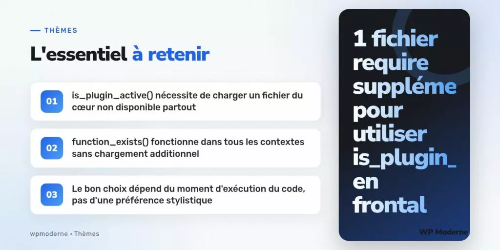 L'essentiel à retenir : is_plugin_active() nécessite de charger un fichier du cœur non disponible partout ; function_exists() fonctionne dans tous les contextes sans chargement additionnel ; Le bon choix dépend du moment d'exécution du code, pas d'une préférence stylistique