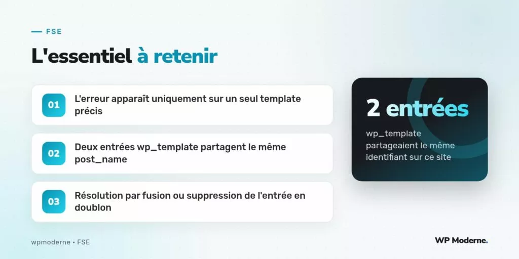 L'essentiel à retenir : L'erreur apparaît uniquement sur un seul template précis ; Deux entrées wp_template partagent le même post_name ; Résolution par fusion ou suppression de l'entrée en doublon