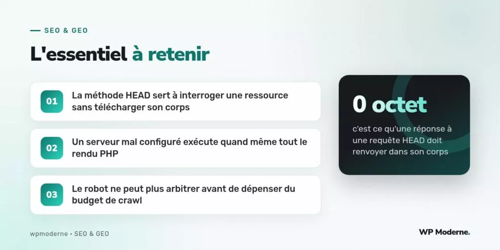 L'essentiel à retenir : La méthode HEAD sert à interroger une ressource sans télécharger son corps ; Un serveur mal configuré exécute quand même tout le rendu PHP ; Le robot ne peut plus arbitrer avant de dépenser du budget de crawl