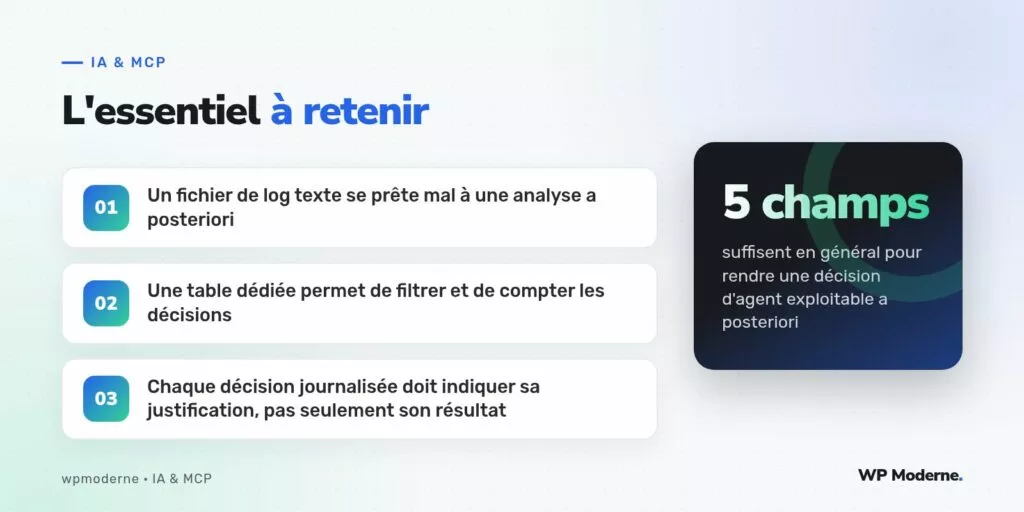 L'essentiel à retenir : Un fichier de log texte se prête mal à une analyse a posteriori ; Une table dédiée permet de filtrer et de compter les décisions ; Chaque décision journalisée doit indiquer sa justification, pas seulement son résultat