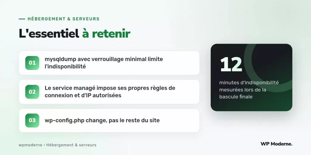 L'essentiel à retenir : mysqldump avec verrouillage minimal limite l'indisponibilité ; Le service managé impose ses propres règles de connexion et d'IP autorisées ; wp-config.php change, pas le reste du site