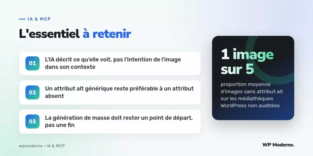 L'essentiel à retenir : L'IA décrit ce qu'elle voit, pas l'intention de l'image dans son contexte ; Un attribut alt générique reste préférable à un attribut absent ; La génération de masse doit rester un point de départ, pas une fin