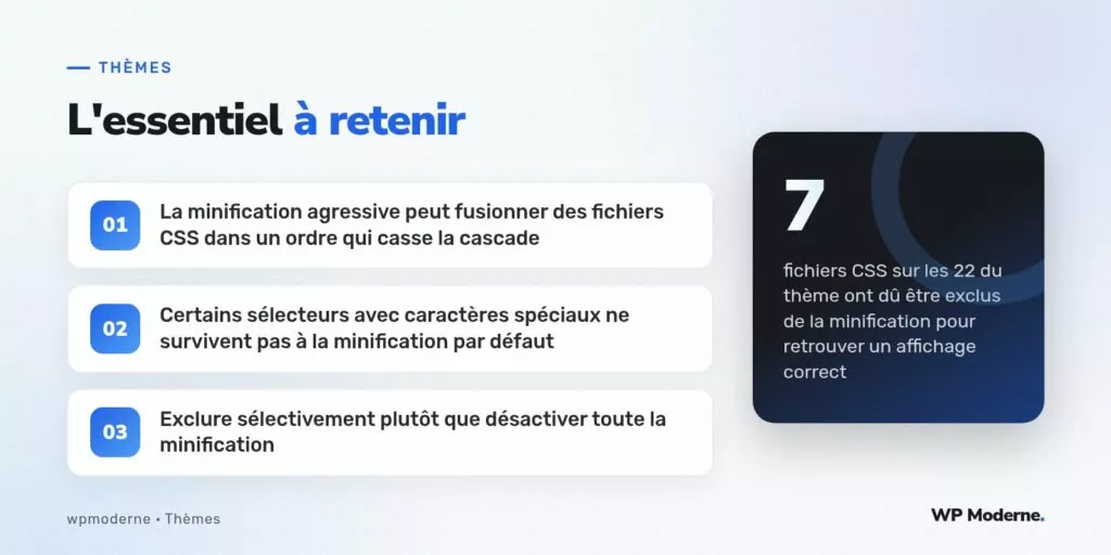 L'essentiel à retenir : La minification agressive peut fusionner des fichiers CSS dans un ordre qui casse la cascade ; Certains sélecteurs avec caractères spéciaux ne survivent pas à la minification par défaut ; Exclure sélectivement plutôt que désactiver toute la minification