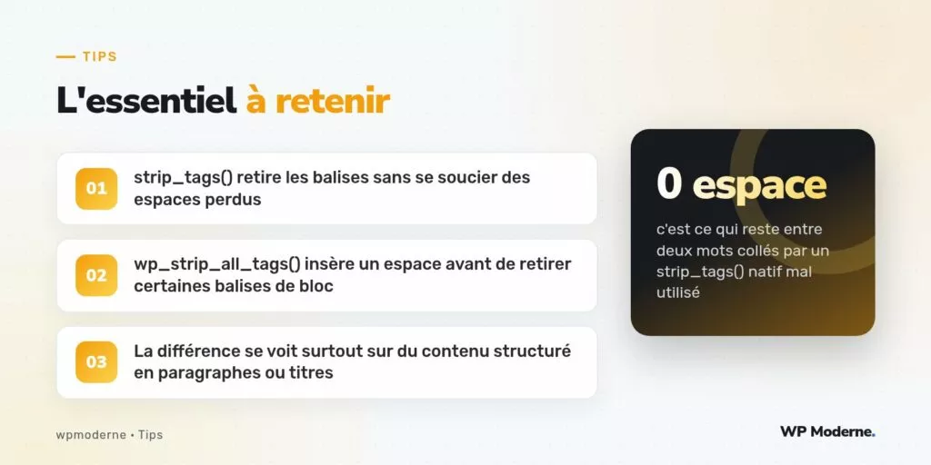 L'essentiel à retenir : strip_tags() retire les balises sans se soucier des espaces perdus ; wp_strip_all_tags() insère un espace avant de retirer certaines balises de bloc ; La différence se voit surtout sur du contenu structuré en paragraphes ou titres
