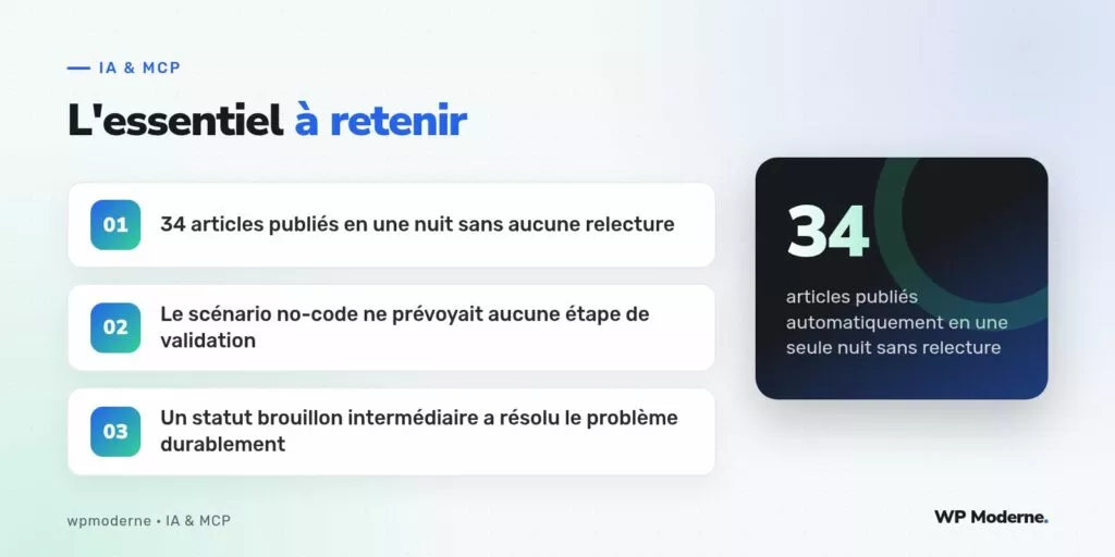 L'essentiel à retenir : 34 articles publiés en une nuit sans aucune relecture ; Le scénario no-code ne prévoyait aucune étape de validation ; Un statut brouillon intermédiaire a résolu le problème durablement