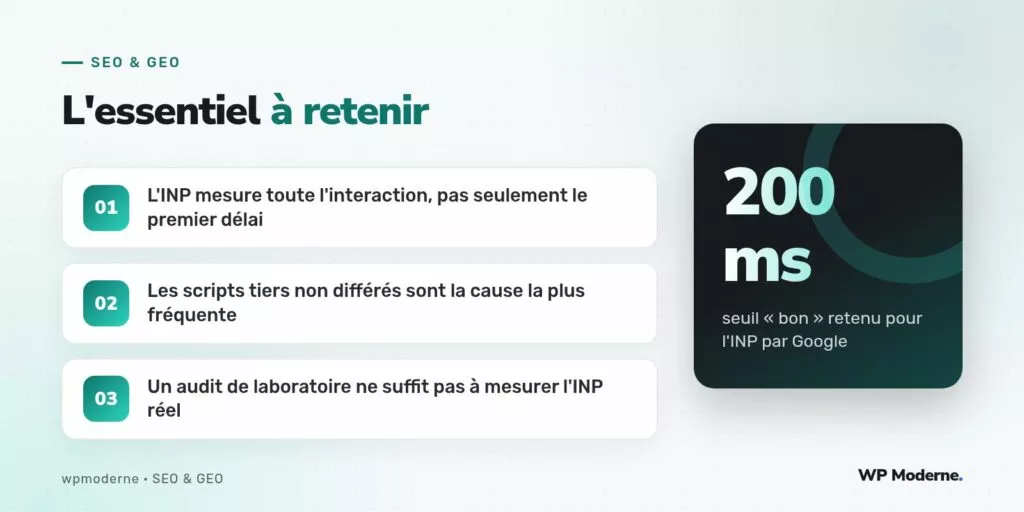 L'essentiel à retenir : L'INP mesure toute l'interaction, pas seulement le premier délai ; Les scripts tiers non différés sont la cause la plus fréquente ; Un audit de laboratoire ne suffit pas à mesurer l'INP réel
