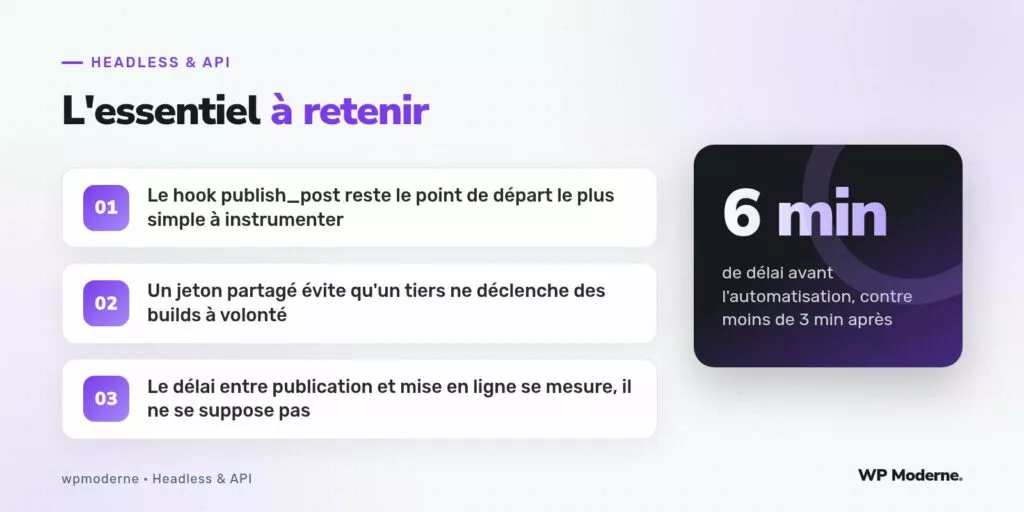 L'essentiel à retenir : Le hook publish_post reste le point de départ le plus simple à instrumenter ; Un jeton partagé évite qu'un tiers ne déclenche des builds à volonté ; Le délai entre publication et mise en ligne se mesure, il ne se suppose pas