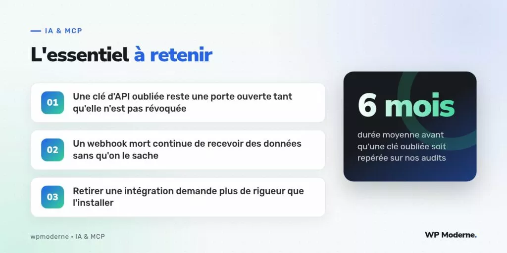 L'essentiel à retenir : Une clé d'API oubliée reste une porte ouverte tant qu'elle n'est pas révoquée ; Un webhook mort continue de recevoir des données sans qu'on le sache ; Retirer une intégration demande plus de rigueur que l'installer