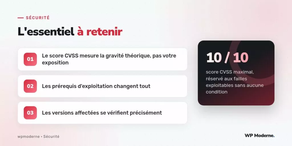 L'essentiel à retenir : Le score CVSS mesure la gravité théorique, pas votre exposition ; Les prérequis d'exploitation changent tout ; Les versions affectées se vérifient précisément