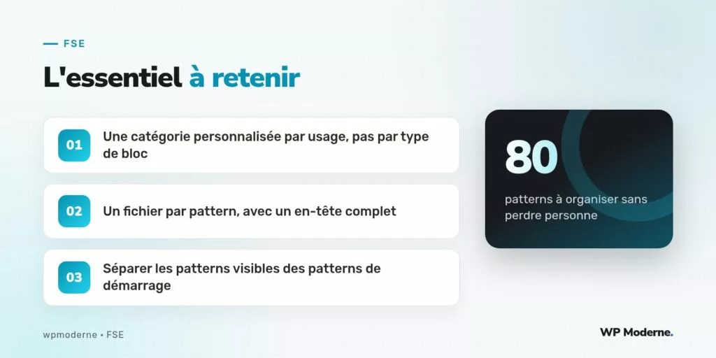 L'essentiel à retenir : Une catégorie personnalisée par usage, pas par type de bloc ; Un fichier par pattern, avec un en-tête complet ; Séparer les patterns visibles des patterns de démarrage